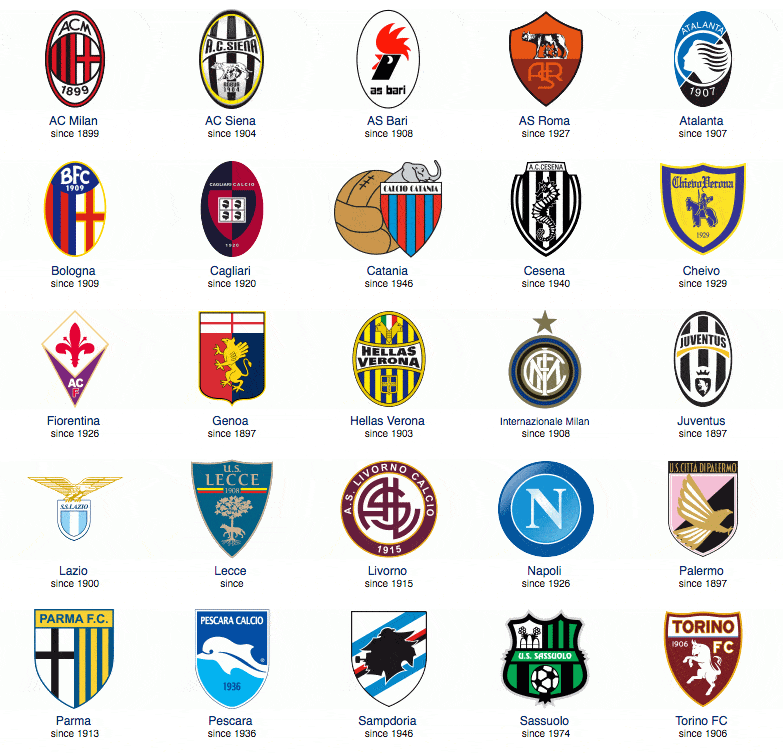 重组成效的 重组成效的