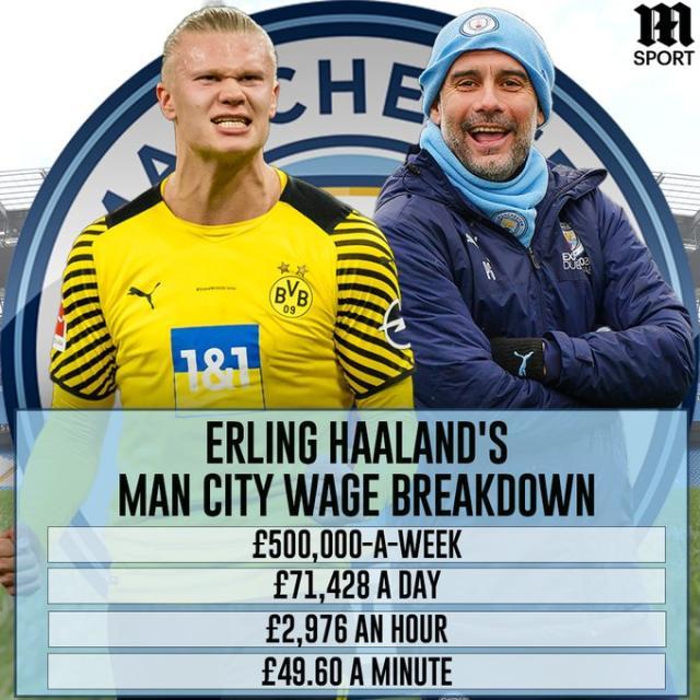 并量化惩罚 并量化惩罚