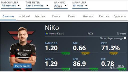 中台相持 中台相持